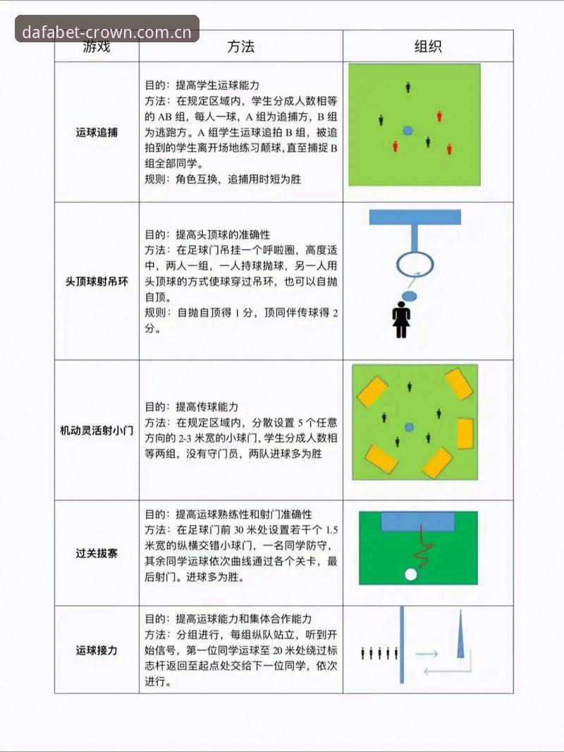 大发体育网址 大发体育网址实用指南:专业玩家的必备知识与操作技巧